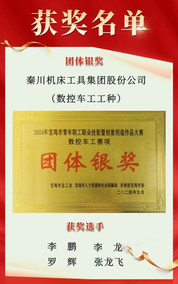 【群團工作】喜報！秦川青年在寶雞市青年職工職業(yè)技能暨創(chuàng)意創(chuàng)造作品大賽中斬獲佳績！