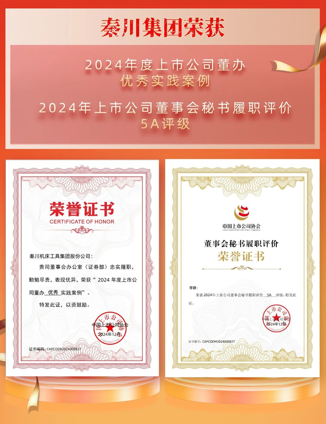 【集團(tuán)資訊】?jī)?yōu)秀實(shí)踐案例！“5A”評(píng)級(jí)！